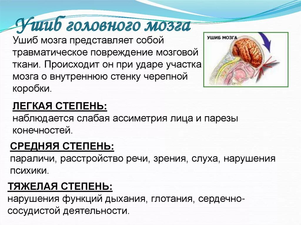 Ушиб головного мозга закрытые травмы. Клинические проявления ушиба головного мозга. критерии ушиба головного мозга. сотрясение и ушиб головного мозга. признаки сотрясения и ушиба головного мозга.