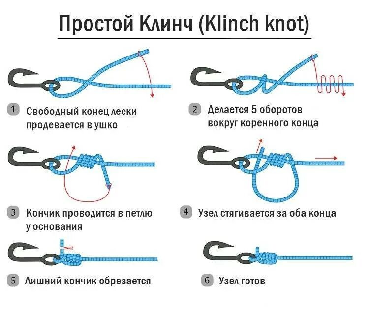 Паломар узел рыболовные узлы. Узел Клинч для плетенки схема. Узлы для плетенки рыболовные на поводок. Как крепится леска