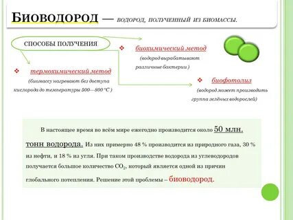 Способ получить водород