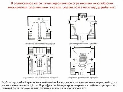 Вестибюль какой корень
