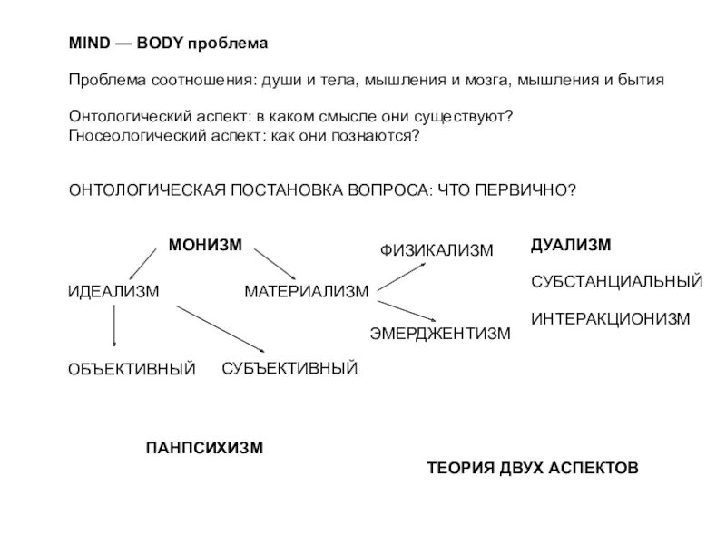 Что появляется раньше мышление или язык