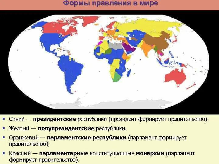 Государства республики список. Формы правления президентская парламентская смешанная. Страны республики список. Президентские республики на карте. Все президентские республики список.