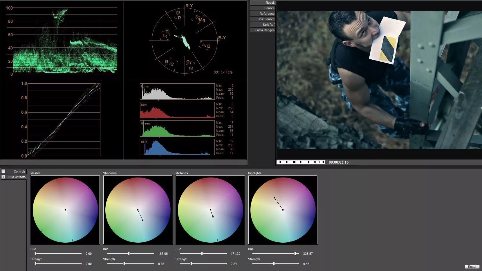 Пресеты для after effects. After effects превью. Эффекты хромакей для after effects. Color grading shader. After effects color effects.