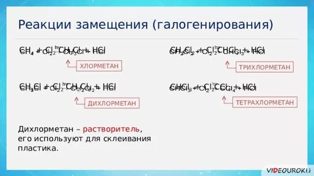 Хлорметан+h2o. Ch4 cl2 реакция замещения. Трихлорметан реакция галогенирования. Хлорметан реакции. Реакция получения хлорметана