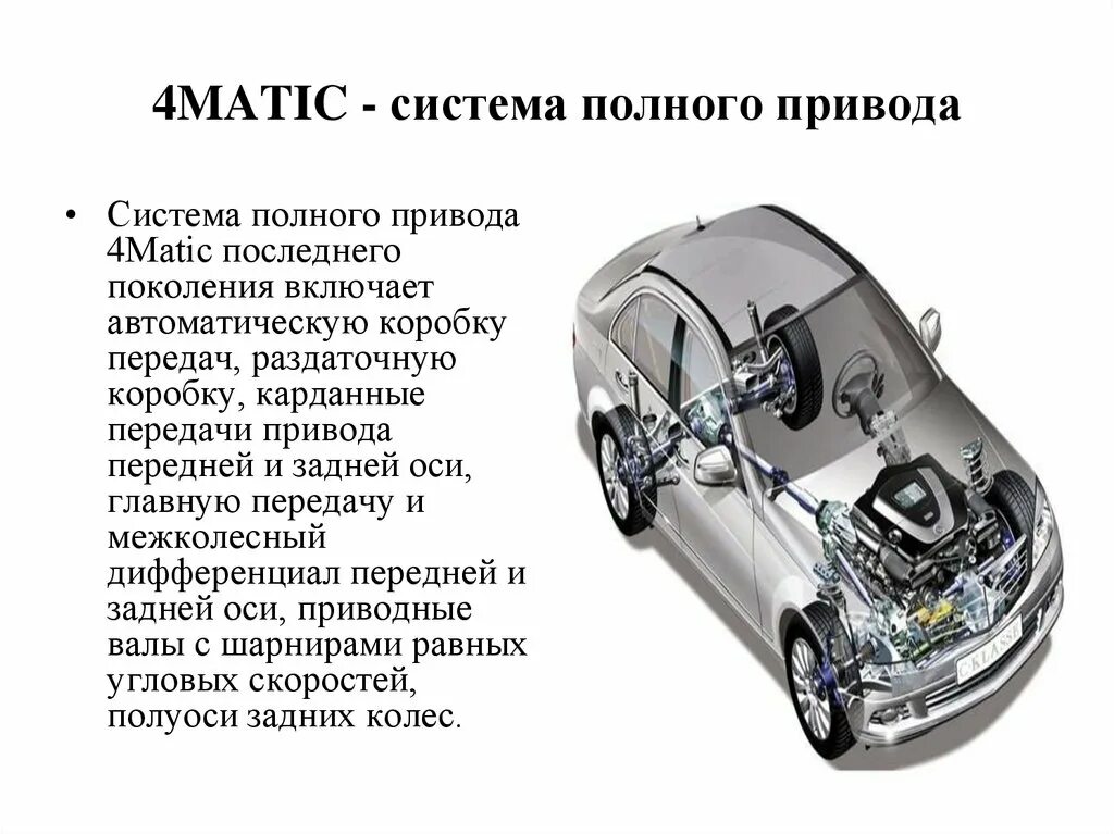 Полный привод описание. Система полного привода 4 matic. Полный привод 4 матик поколения. Mercedes GLK схема полного привода. Полный привод Мерседес 4 matic.