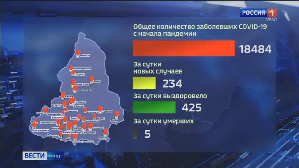 Количество заболевших за сутки в Свердловской области. Коронавирус в Сухом Логу Свердловской области. Урал дефис точка ру коронавирус вести. Случаи СОВИД 19 по Свердловской области по городам. В 2017 году в свердловской области