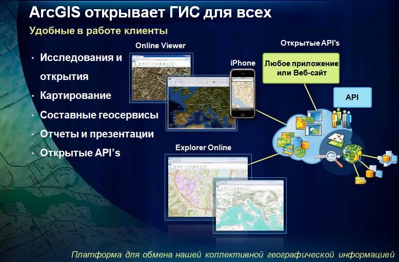 Гис системы являются. Географические информационные системы. ГИС системы. Географические информационные системы (ГИС). Геоинформационная/картографическая система.