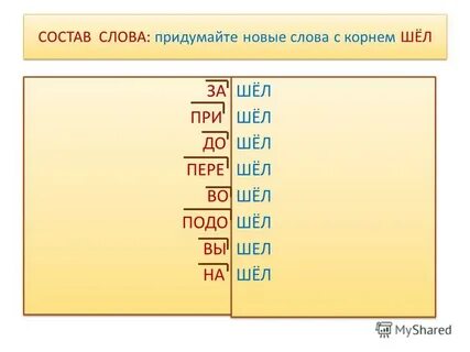 Шел корень