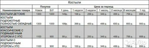 Таблица костылей по росту