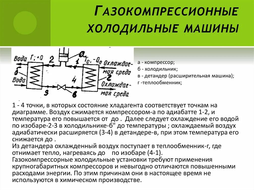 Схема холодильной машины: Схема холодильной установки. Холодильные установки. Ко
