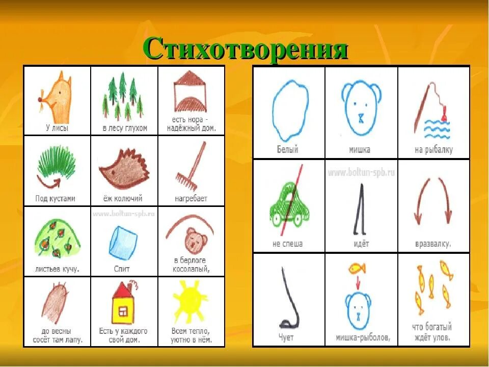 Мнемотехника в работе с детьми. Мнемотехника для дошкольников. мнемотаблицы для дошкольников. мнемосхемы для дошкольников. мнемотаблицы для развития речи.