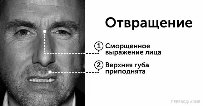 Как понять что человек боится