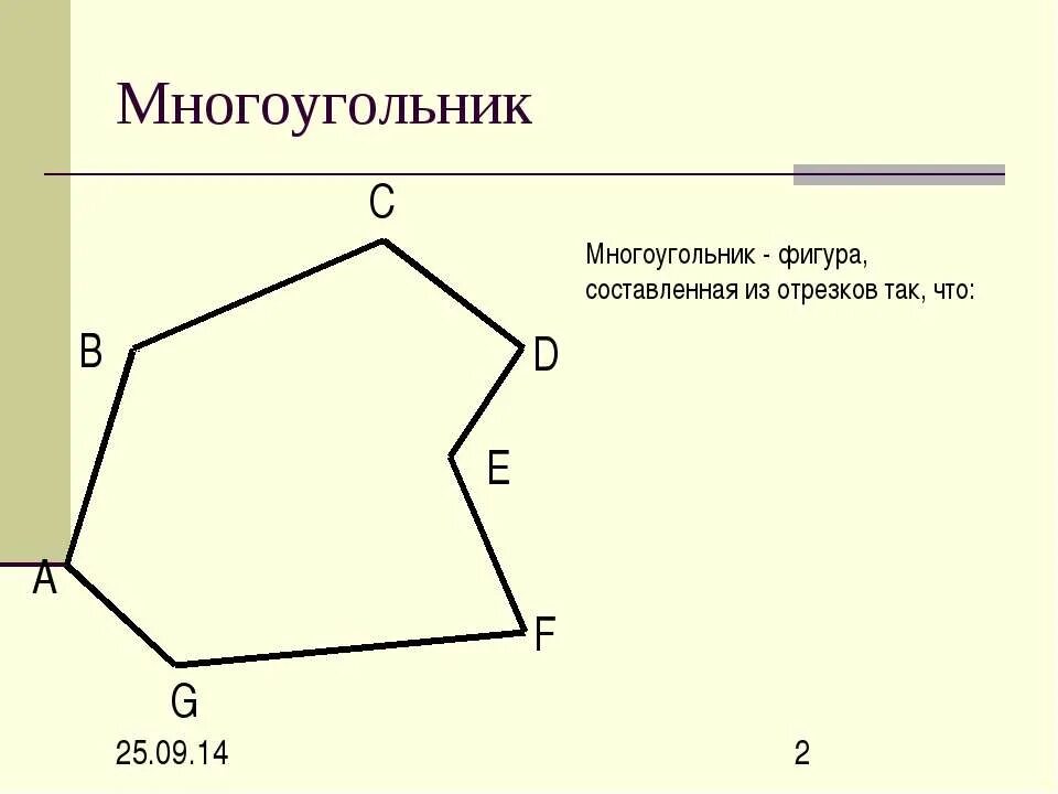 Многоугольник 8 класс геометрия. Смежные и несмежные отрезки. неправильный многоугольник. смежные и несмежные стороны многоугольника. многоугольник это 8 класс.