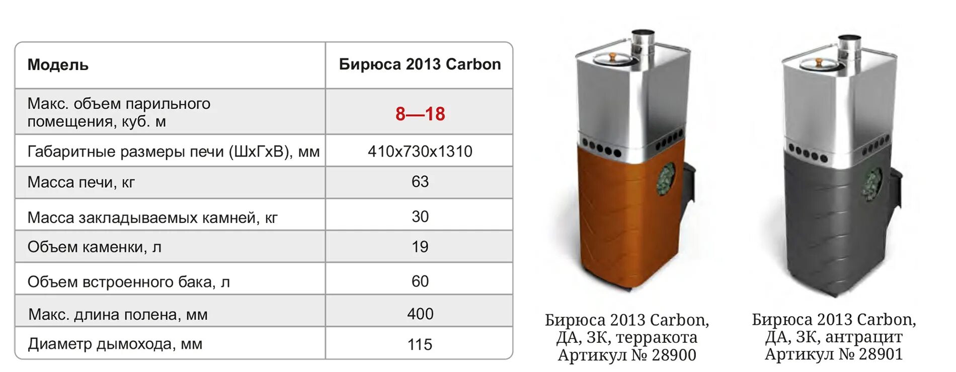 Бирюса 2013. Печь термофор бирюса 2013. бирюса 2013 carbon. печь для бани тмф бирюса 2013 carbon дверца антрацит закр. каменка антрацит.