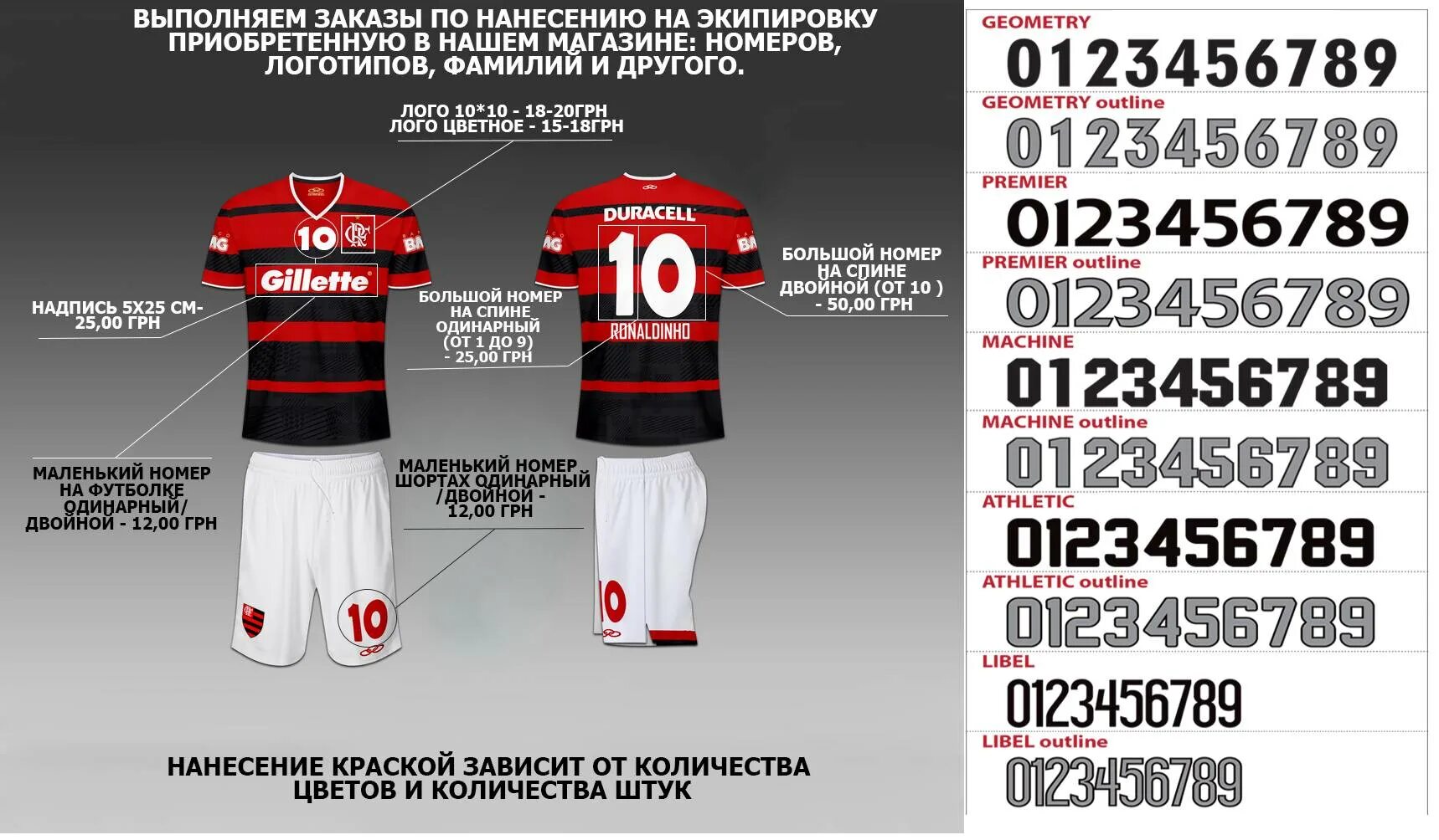 Как выбрать номер на форму. Нанесение номеров на футбольную форму. Футбольная форма с номером. Размер номера на футбольной форме. Нанесение логотипа на футбольную форму.
