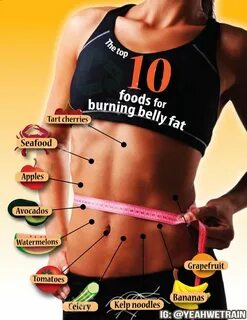Add body