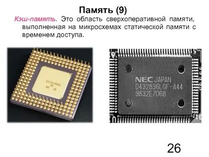 Назначение памяти процессора