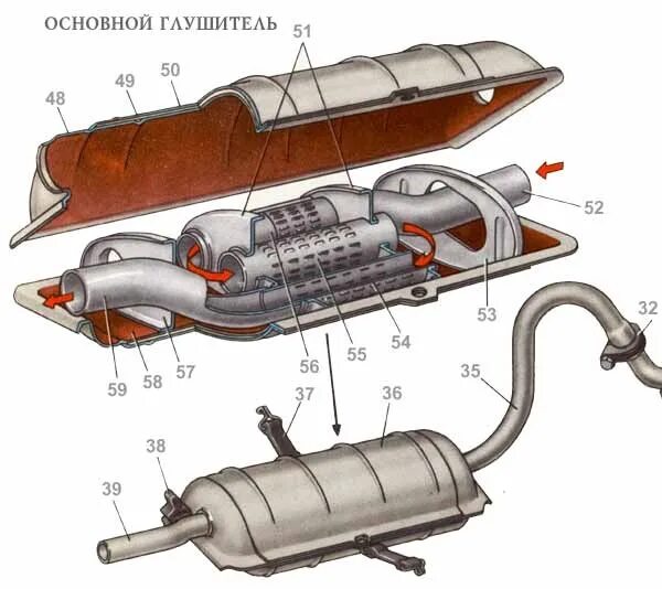 резонатор от magnaflow - Audi A5 (1G), 2 л, 2009 года тюнинг DRIVE2