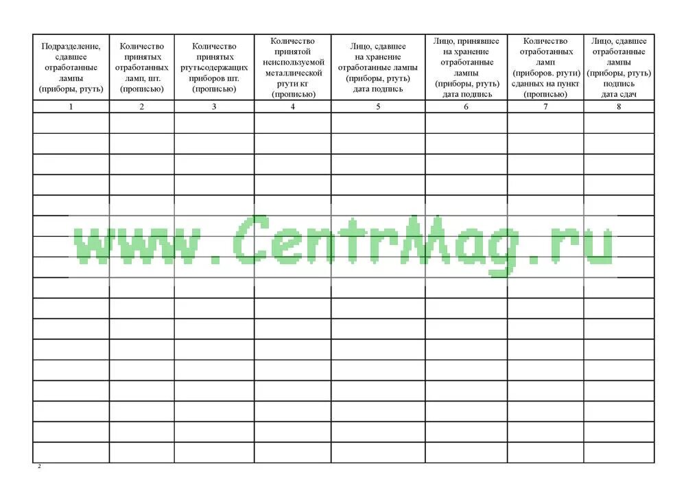 Журнал учета ламп люминесцентных и содержащих ртуть. Журнал учета отработанных ртутьсодержащих ламп отходов. Журнал учета накопления ртутьсодержащих ламп. Журнал учета ртутьсодержащих отходов образец. Журнал для учета отходов ртутных ламп.