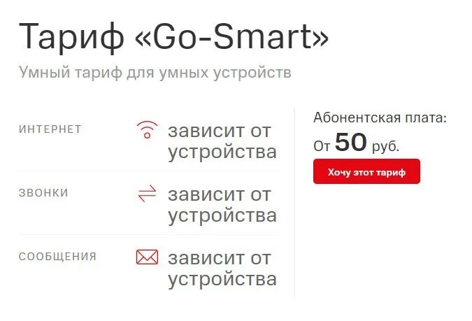 Тариф смарт абонентская плата. Тариф go Smart. МТС go Smart. Тариф go Smart МТС описание тарифа. Гоу смарт мтс