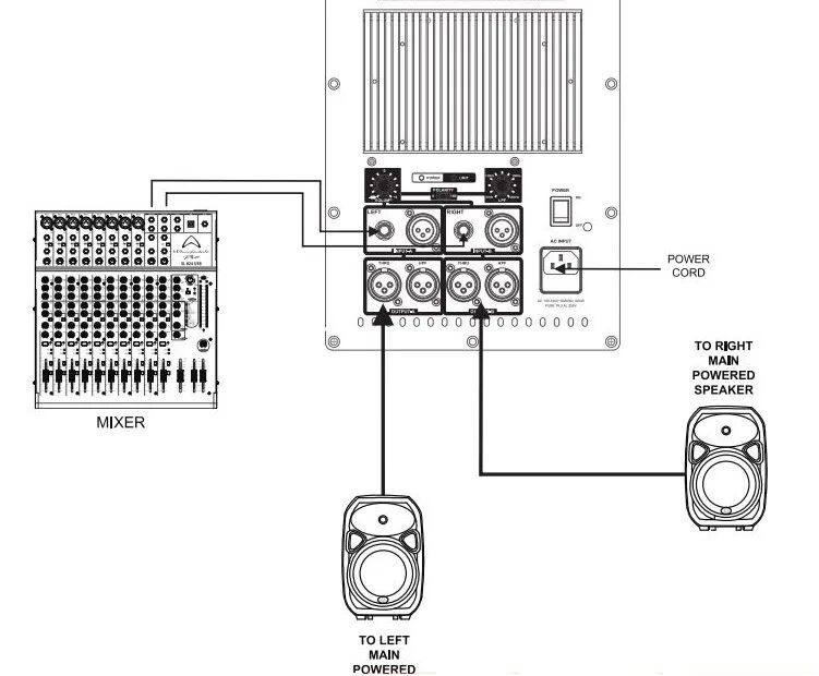 Wharfedale is73 схема устройства crossover Авито объявления в России Объявления на сайте Авито
