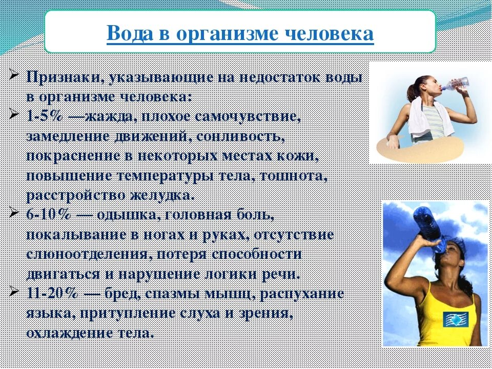 Нехватка воды в организме. Признаки дефицита воды. Дефицит воды в организме симптомы. Симптомы недостаточности воды. Признаки плохой воды