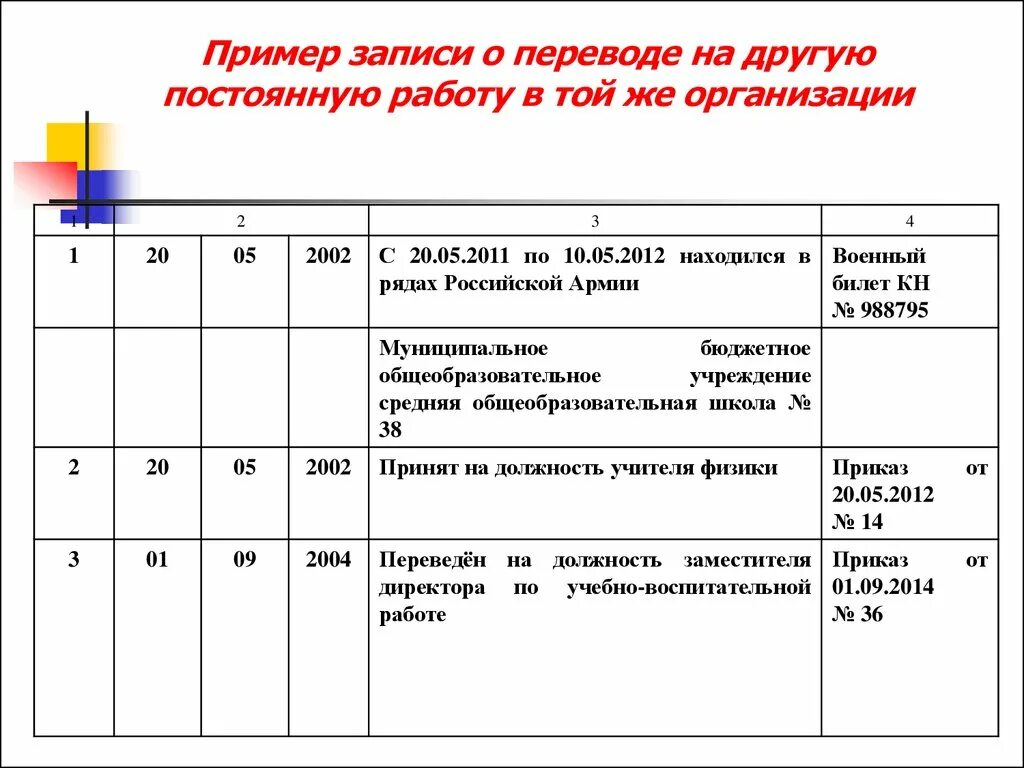 Образец записи в трудовую о переводе