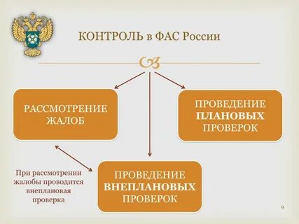 После заключения фас