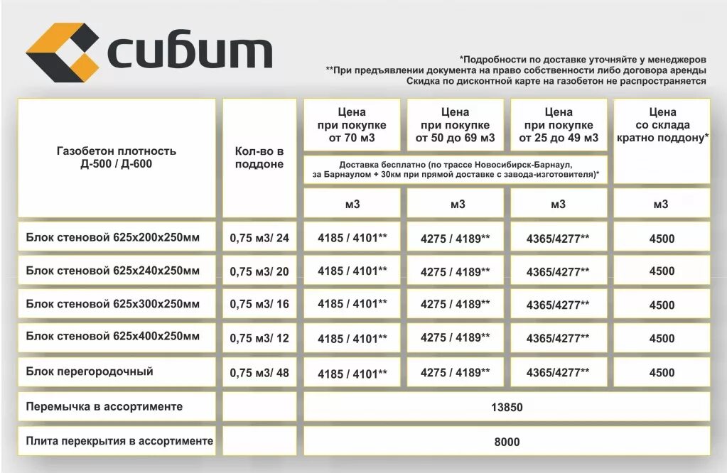 Вес 1 паллета. Вес блок Сибит 300. Вес блока сибита 300. Сибит 300 600 вес. Вес 1 поддона Сибит.