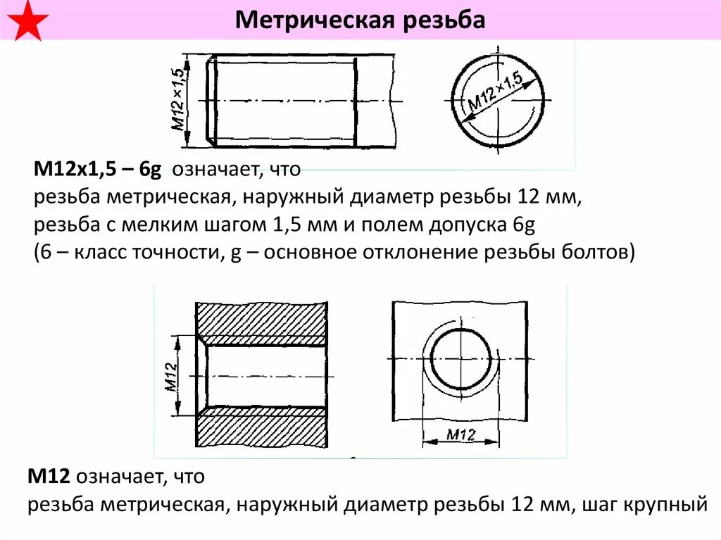 М12 н7 шаг резьбы резьба на чертеже. Метрическая резьба м6 шаг. Обозначение метрической резьбы с мелким шагом. Метрическая резьба с шагом 1.5. Расшифруйте обозначение резьбы