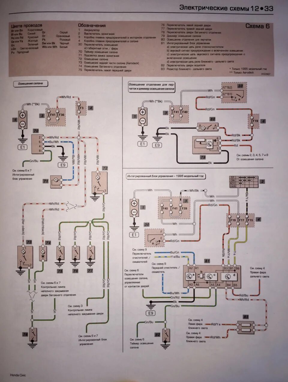 Honda civic схема. Электрическая схема Хонда Civic 1990. Электрическая схема Хонда Цивик 4д 2008. Электрическая схема автомобиля Honda Civic 4 d. Схема кондиционера Honda Civic 6 2000.