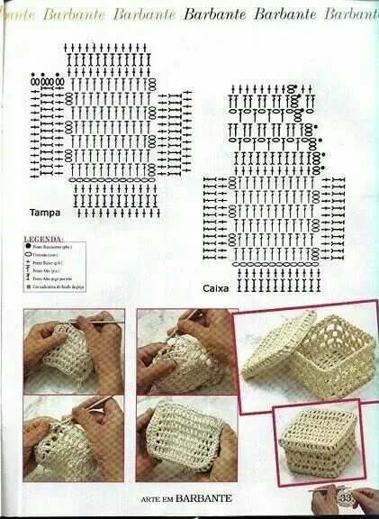 16 Ideas para hacer en Crochet Endurecido Vaso de crochê, Croche endurecido, Ces