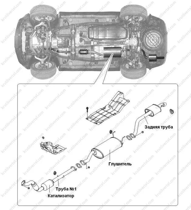 Глушитель кайрон дизель. Выхлопная система SSANGYONG Kyron 2 дизель. Выхлопная система SSANGYONG Kyron 2.3 бензин. Глушитель саньенг Кайрон 2.3 бензин. Глушитель Рекстон 3.2.