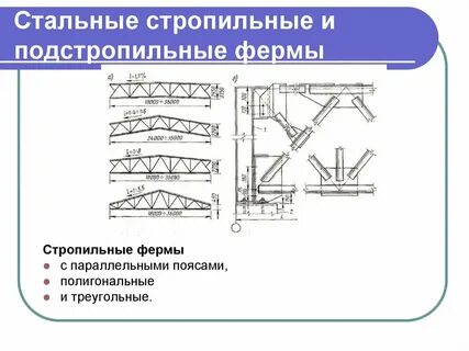 Подстропильная ферма