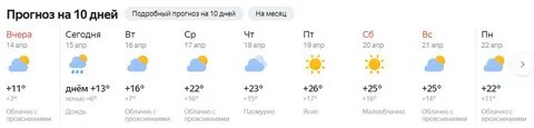 Погода на сегодня сентября 2024