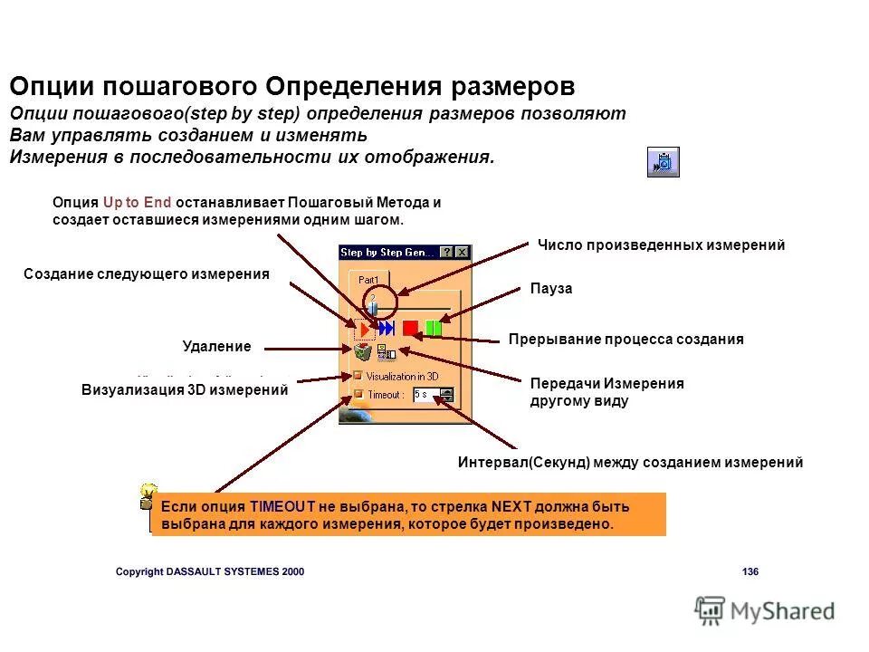 Порядок расчета коммунальных услуг. Получатель социальных услуг это определение. Порядок определения размера платы. Особенности государственных услуг. Порядок определения размера платы.