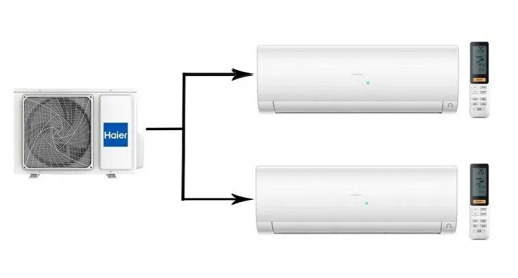 Сплит система haier на 2 комнаты. As25s2sf2fa-w. As35s2sf2fa-w.