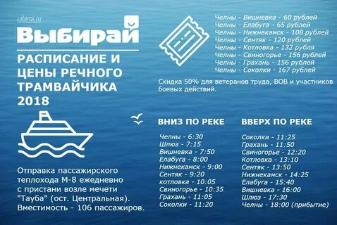 Какая температура в набережных челнах