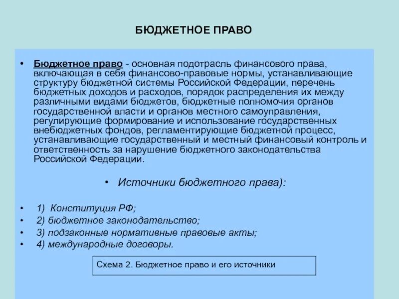 Бюджетное право. Финансовое право бюджетное право. Бюджетное право лекция.