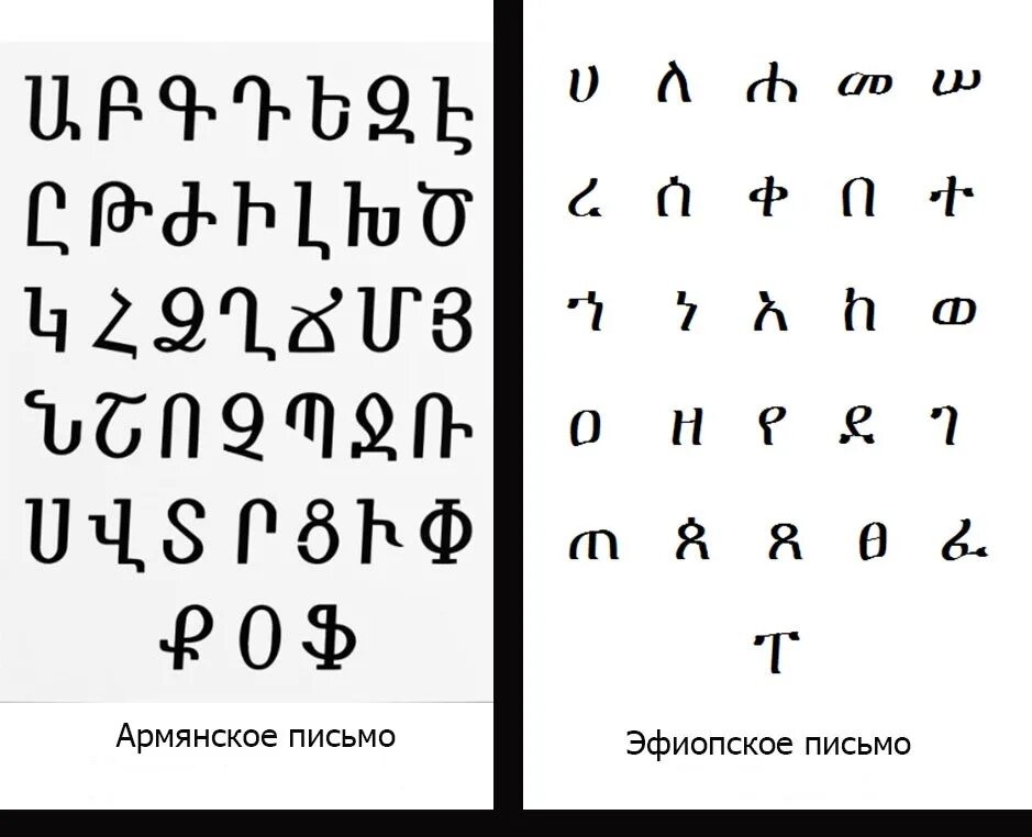 Армянский язык мужчина. Эфиопский алфавит. Армянская письменность. Древний армянский алфавит. Армянский язык письменность.