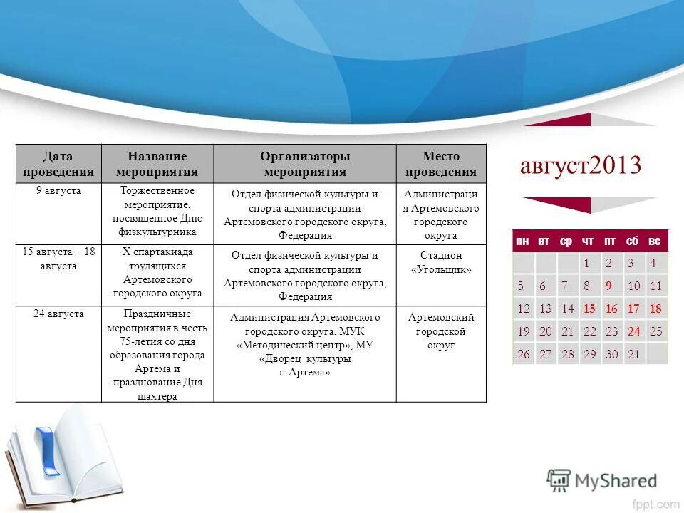 название олимпиады талантливых детей. наименование мероприятия срок выполнения исполнители. план открытия мероприятия. названия мероприятий для лидеров. названия физкультурных мероприятий.