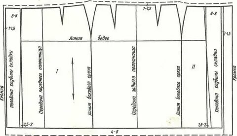 Выкройка длинной юбки
