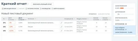 Оригинальность 75