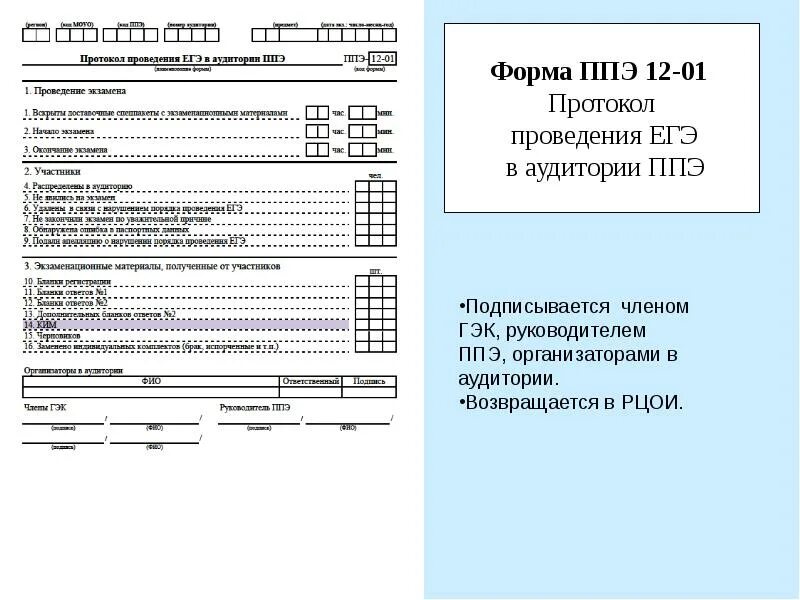 5 формы протокола. Пример заполнения протокола проведения экзамена в аудитории. Форме ППЭ-13-01. Формы ППЭ-05-01. Форма форма ППЭ-20.