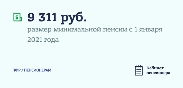 Минимальный прожиточный минимум пенсионера в москве. Минимальная пенсия в России в 2021 по старости. МРОТ И прожиточный минимум в 2021 году. Минимальная пенсия в Калуге. Прожиточный минимум для неработающего пенсионера в 2021 году в Москве.