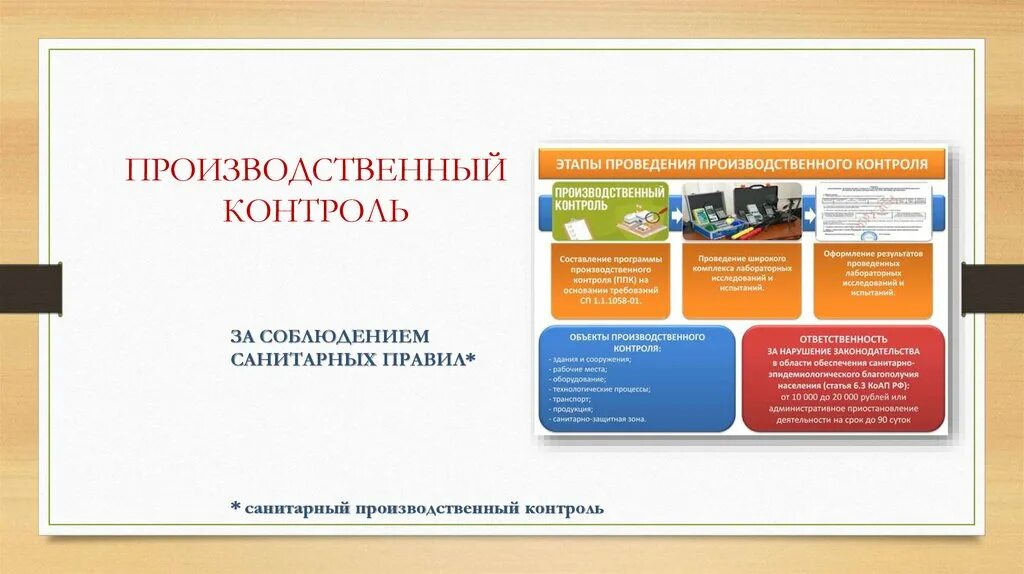 Этапы проведения производственного контроля. Этапы производственного контроля на предприятии. Этапы разработки производственного контроля. Программа производственного контроля на предприятии.