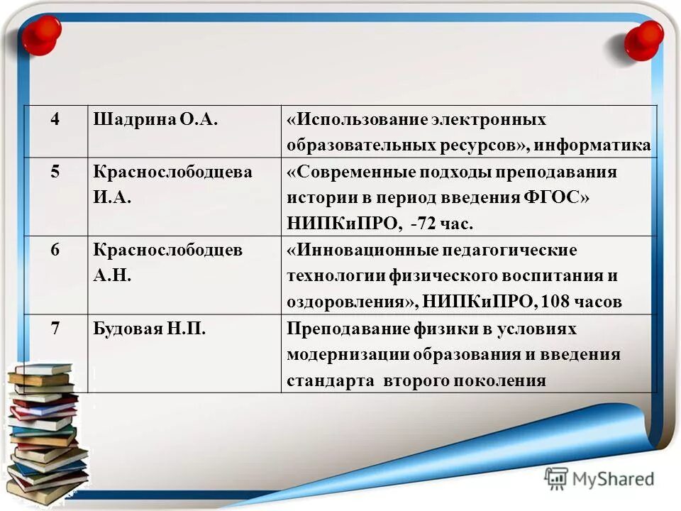 Что такое цор в информатике. Электронные образовательные ресурсы на уроках. Цифровые образовательные ресурсы информатика. Цор по информатике. Каталог образовательных ресурсов информатика.