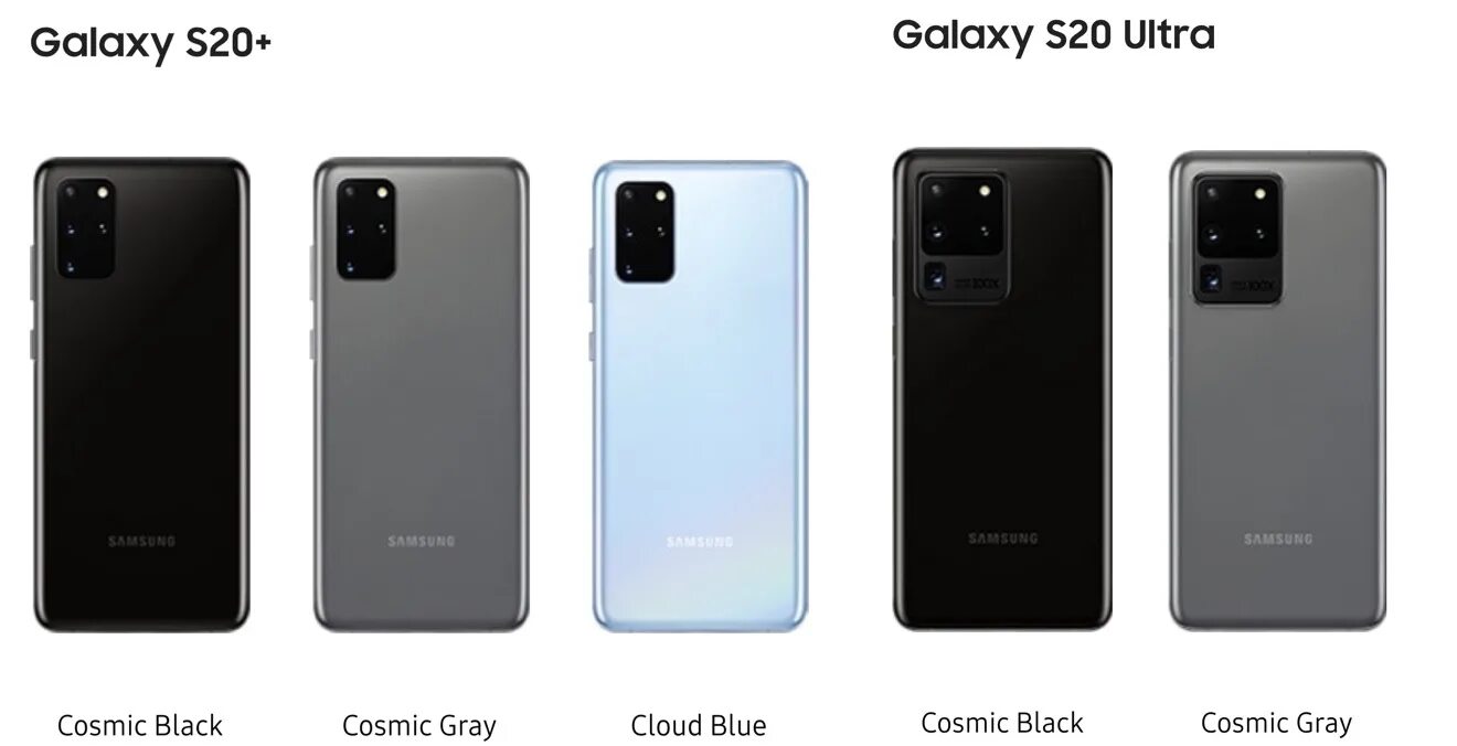 Samsung Galaxy s20 Ultra черный. Самсунг s20 Fe Ultra. Samsung Galaxy s20 Ultra цвета. Samsung Galaxy s20+ 5g. Самсунг s20 отзывы