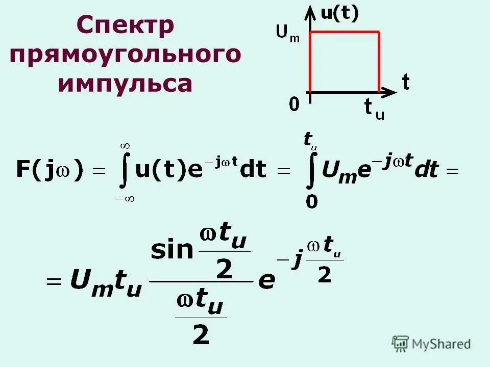 Прямоугольный спектр. Прямоугольный спектр. Спектр одиночного прямоугольного импульса. Фазовый спектр видеосигнала. Фазовый спектр пилообразного сигнала.
