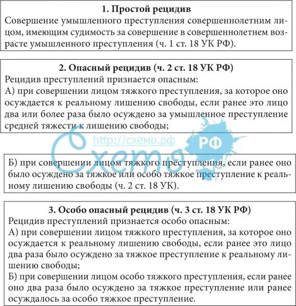 Значение рецидива. Виды рецидива преступлений таблица. Виды и признаки рецидива преступления таблица. Рецидивная преступность схема. Понятие и виды рецидива преступлений.